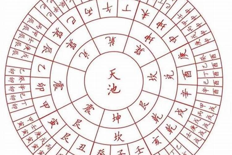 八字纳音与五行关系