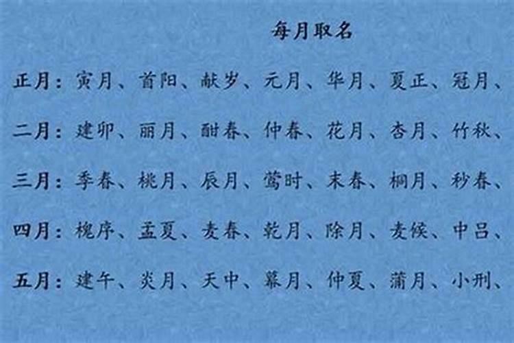 九月初九出生的女宝宝名字