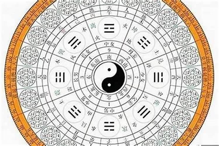 风水师能算自己姻缘吗？