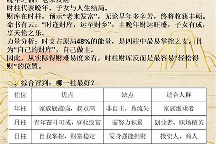八字哪几个是财库？