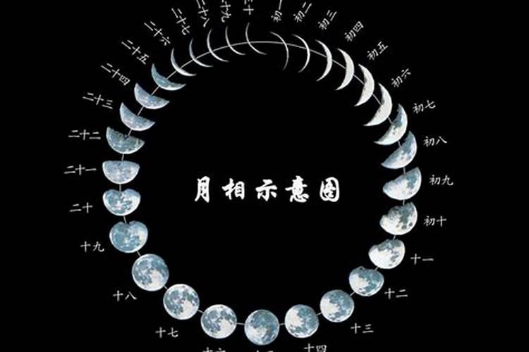 阴历二月二十五出生的