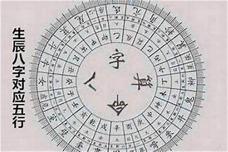 男女生辰八字核对