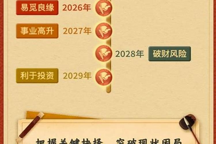 测量婚姻数字配对怎么算？