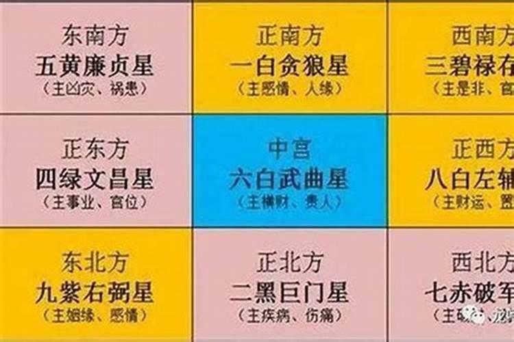 属猴的太岁在哪方？