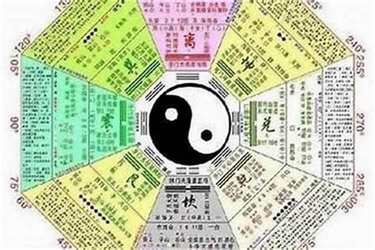 八字命运是真的吗？