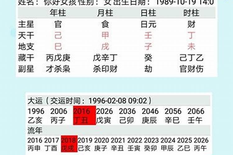 88年出生人的婚姻运势如何？