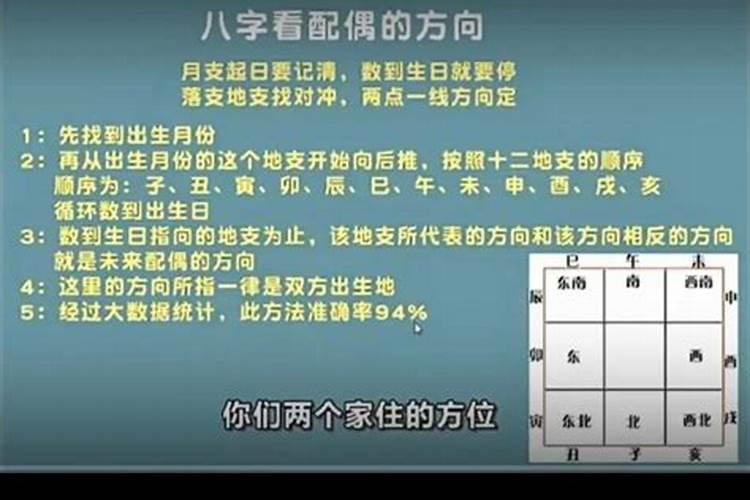 婚姻八字合婚准吗？