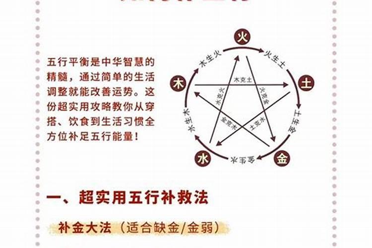 五行水旺缺火2026年运势