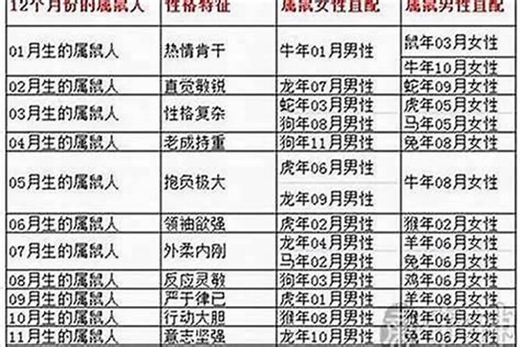 83年跟84年的今年的运势