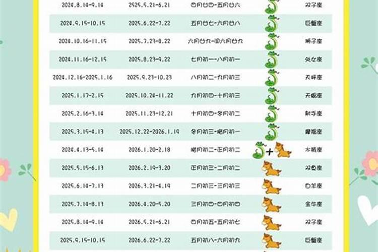 农历21年腊月宝宝名