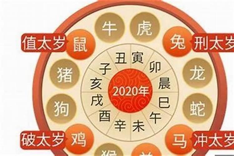 什么是值太岁流年不利？