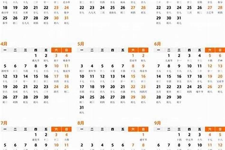 三月十五号是农历初几啊？