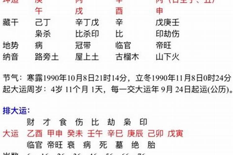 八字分早子时和晚子时吗？