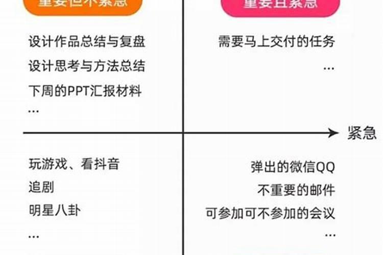 如何提高自己的做业绩运势？