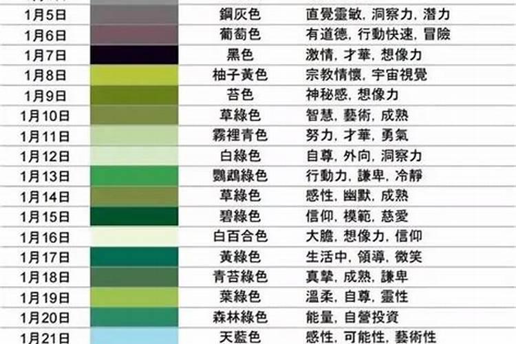 测试我的幸运色是什么？