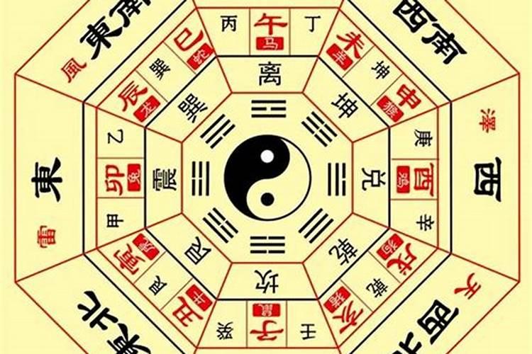 怎么看八字身强还是身弱？