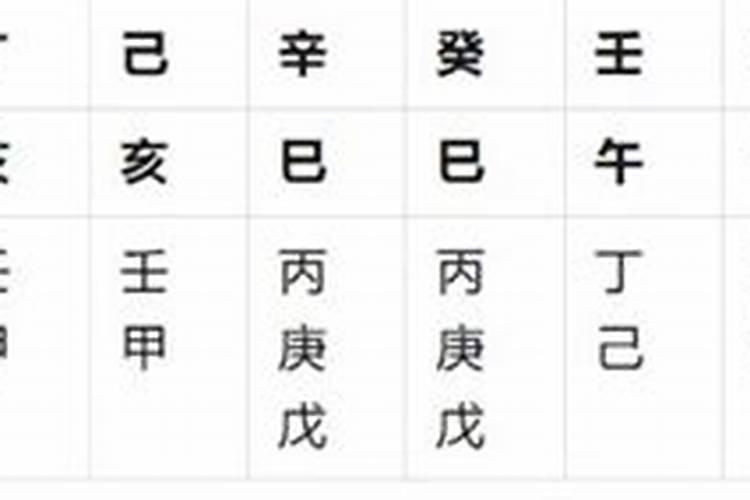 干支自合做功大吗？
