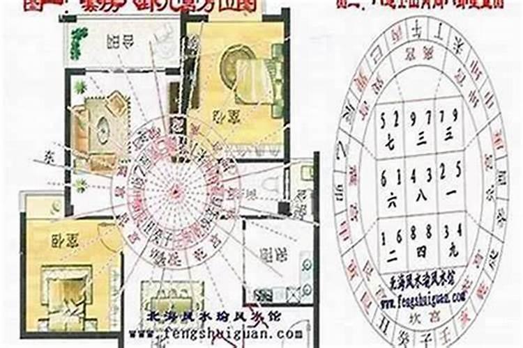 太岁方位放冰箱了怎么化解？
