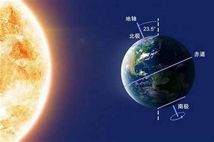 2026夏至什么时候？