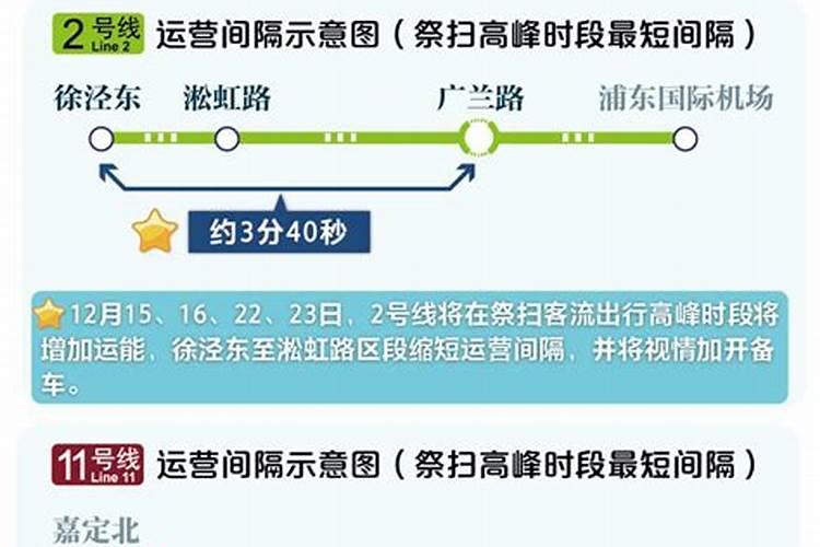 冬至祭扫高峰将至攻略