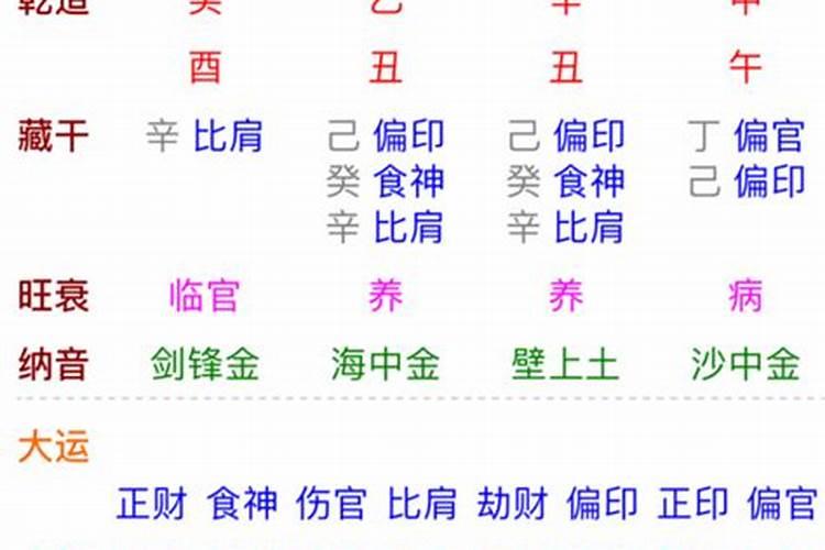 辛丑日柱和丙戌日柱合婚吗？