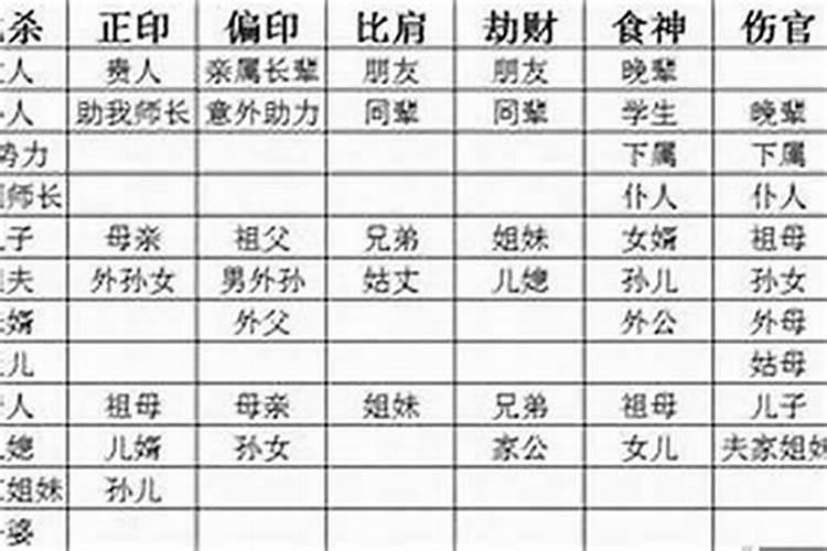 女人八字合多代表什么意思？