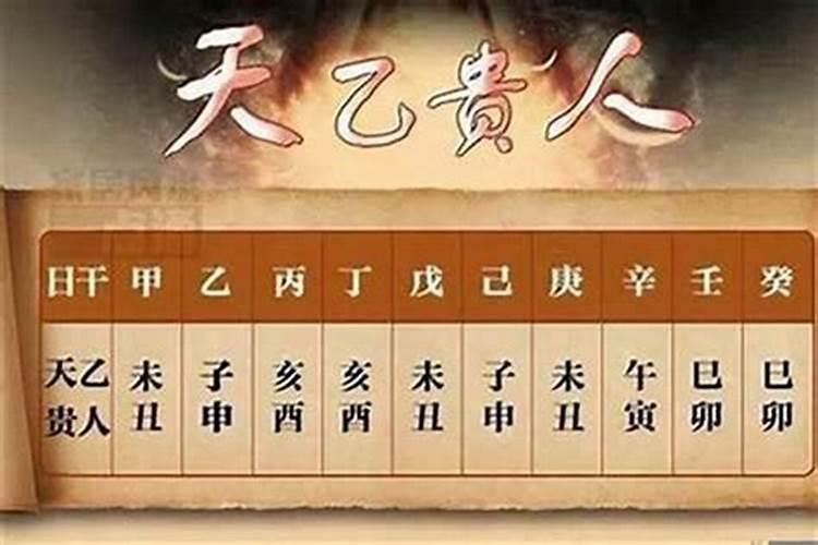 大运遇到天德贵人好吗？