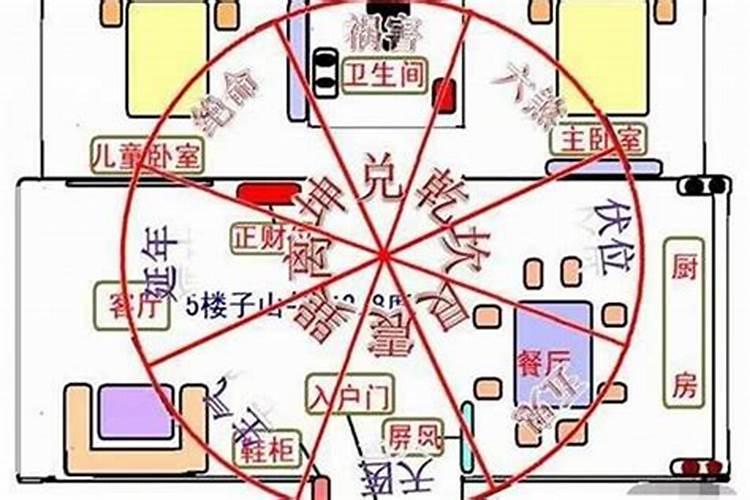 化解阴阳差错日婚煞