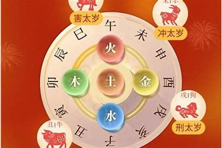 生肖羊刑太岁怎么化解？