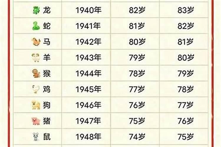 属兔6月运势如何？
