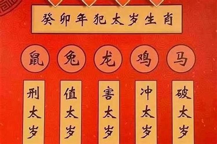 庚子年如何破太岁？