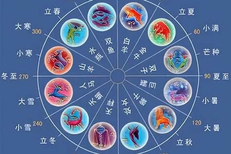 立秋节气有哪些天气现象？