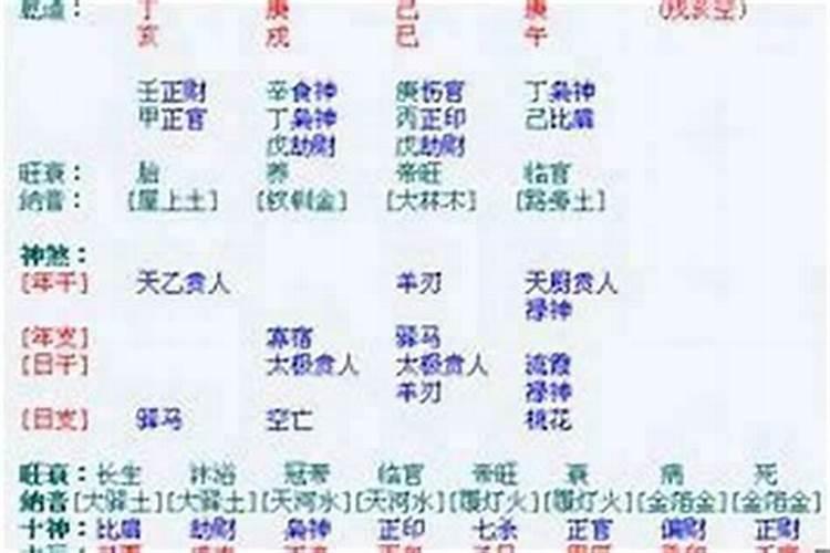 大运中劫坐杀怎么解释？
