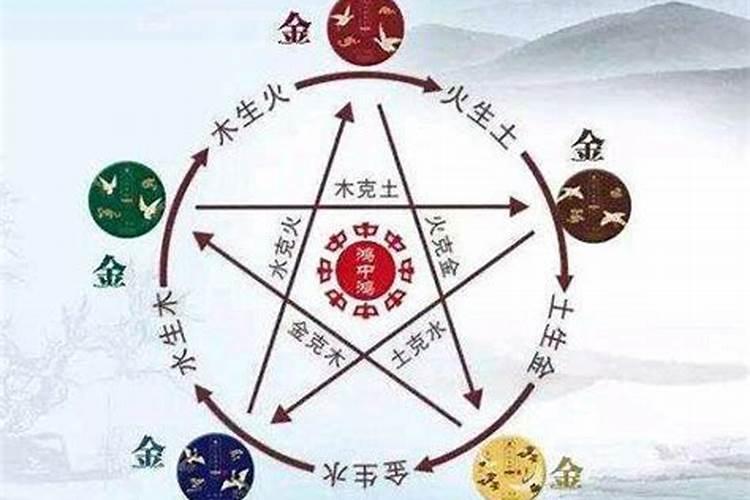 古老的八字婚配笼统吗？