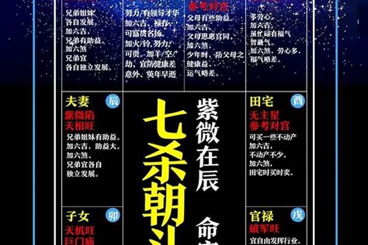 命的格局有多少种？