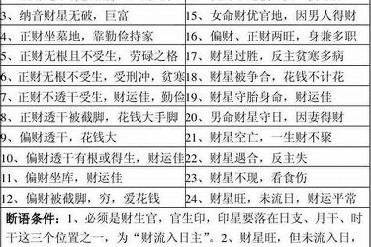 阴债还清了配偶会怎样？