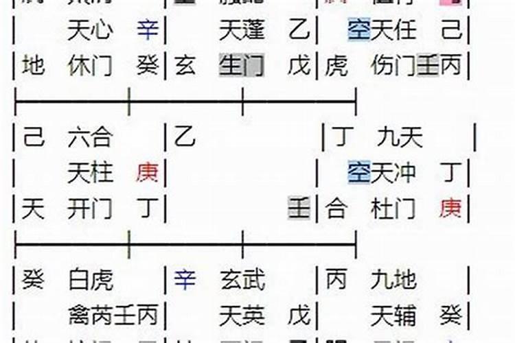 壬午日柱婚姻不顺