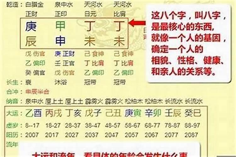 怎么看流年财运旺不旺？