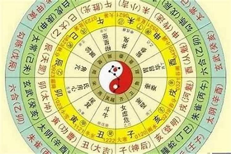 八字一切不顺的原因