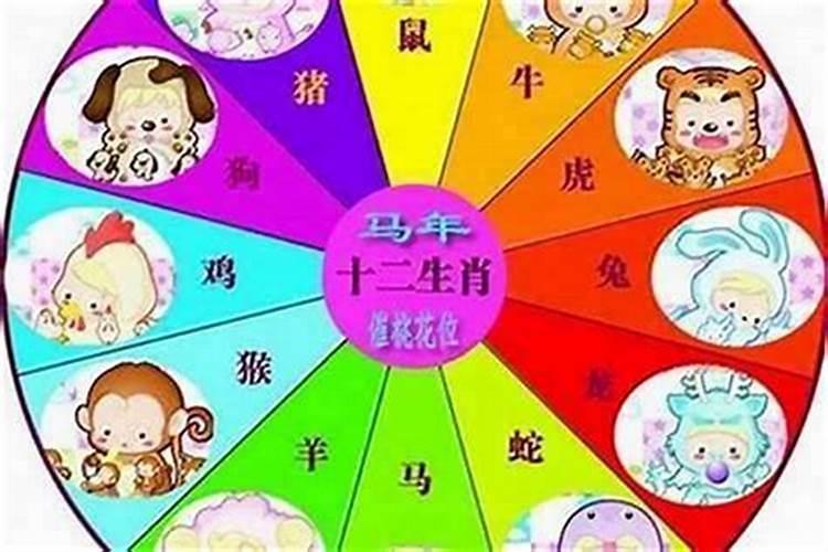 属相婚配和不宜婚配有哪些？