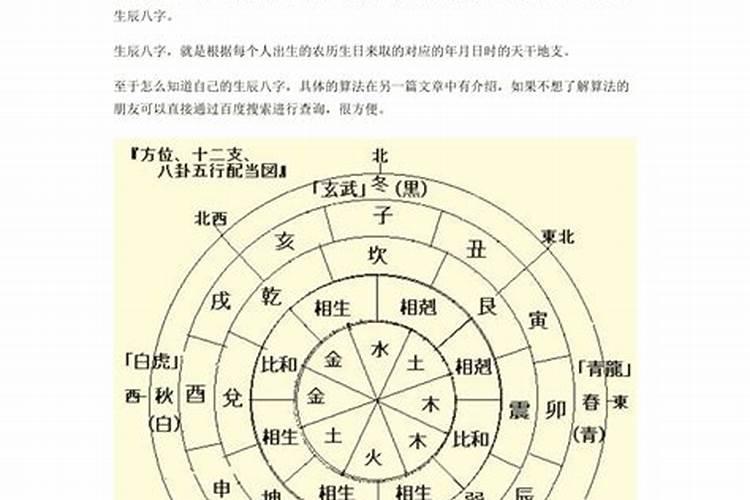 如何看自己和别人生辰八字？