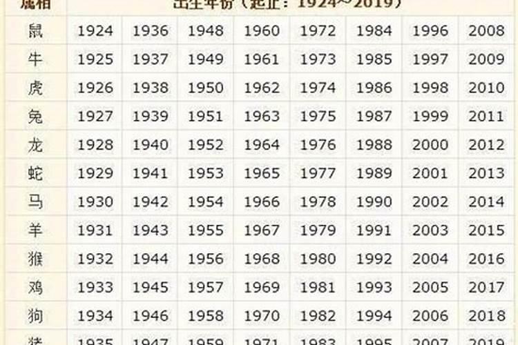 83年正月初一出生的女人