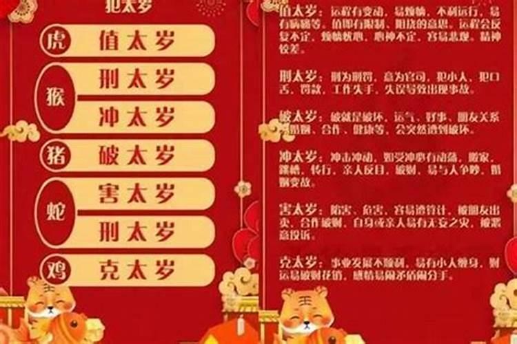 属虎犯太岁有哪些年份？