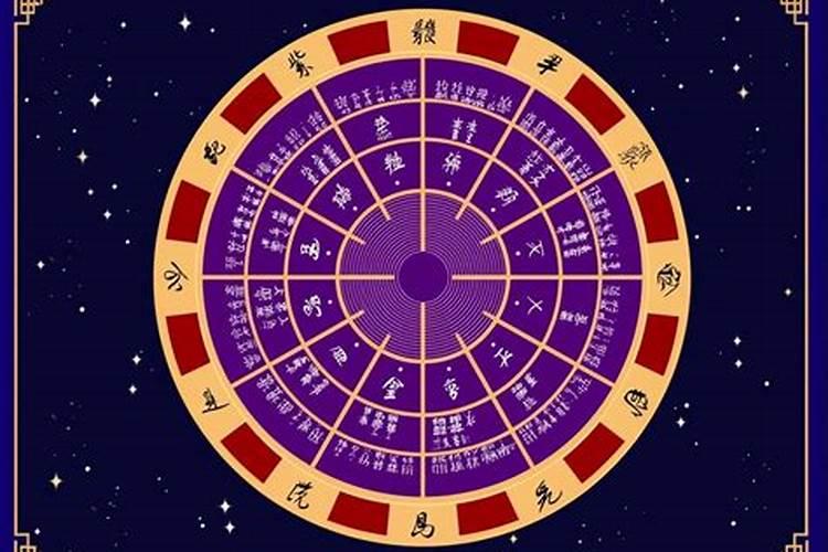 紫薇星盘婚姻测算