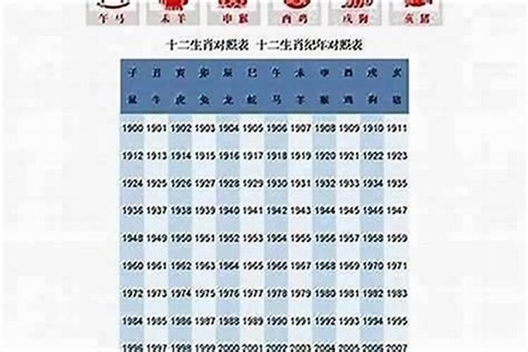 2026属羊犯什么太岁？