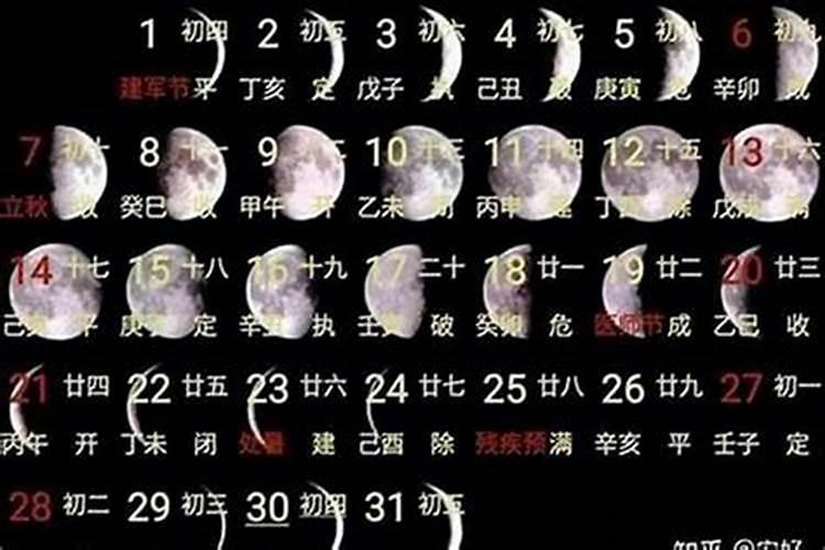 属狗阴历七月十五是几月？