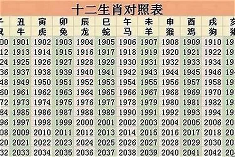 1990年出生的人2026年运势运程