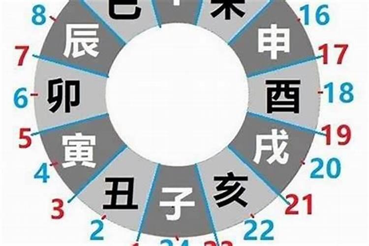 1991十月初一出生的人
