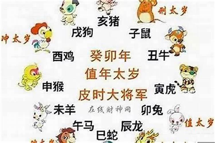 属鸡在哪几年犯太岁？