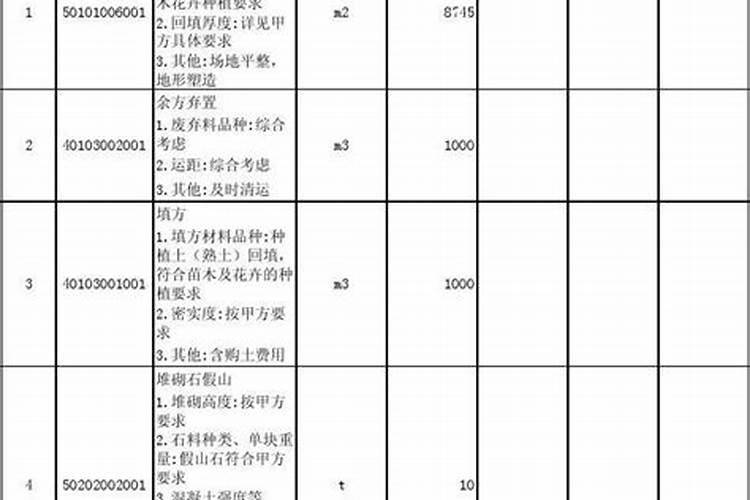 千佛山做法事流程